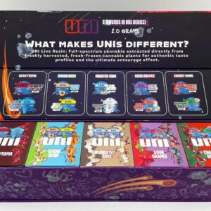 Uni 2G Disposable